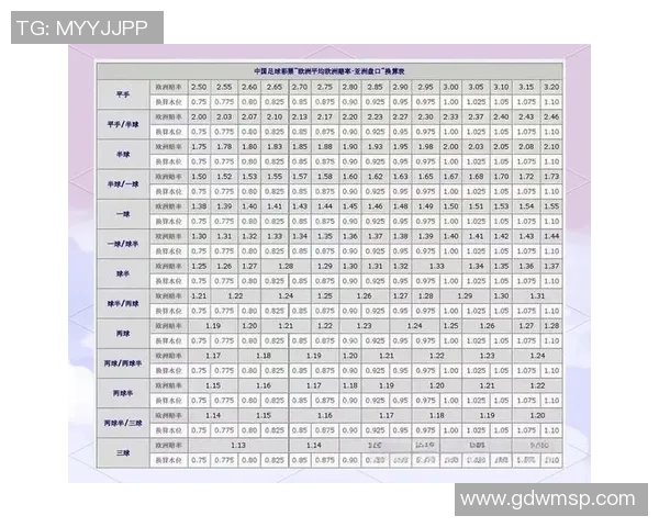 官方足球竞猜平台揭秘助你轻松赢取丰厚奖金的秘诀与技巧 官方足球竞猜平台揭秘助你轻松赢取丰厚奖金的秘诀与技巧